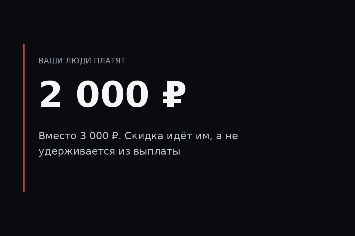 Скидка идёт вашим людям, а не удерживается из выплаты организации.