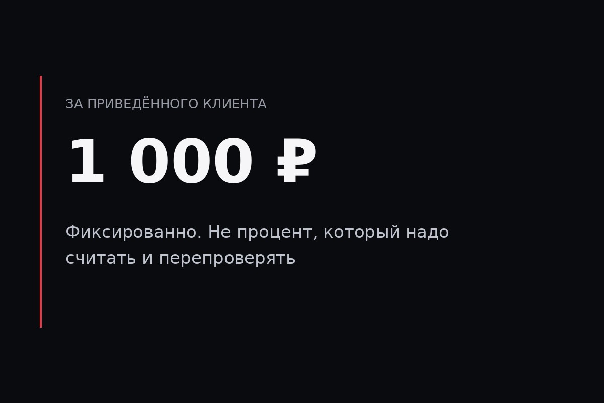 1 000 ₽ за приведённого клиента. Фиксированно, не процент.