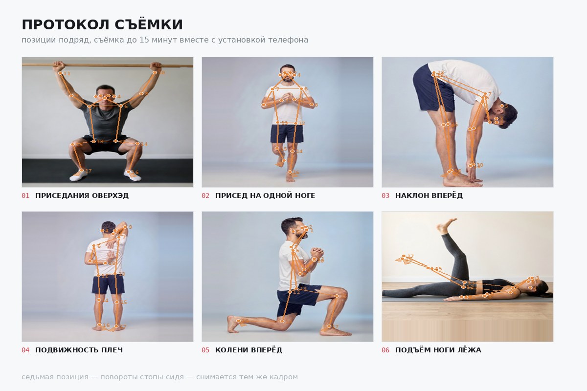 Семь позиций подряд